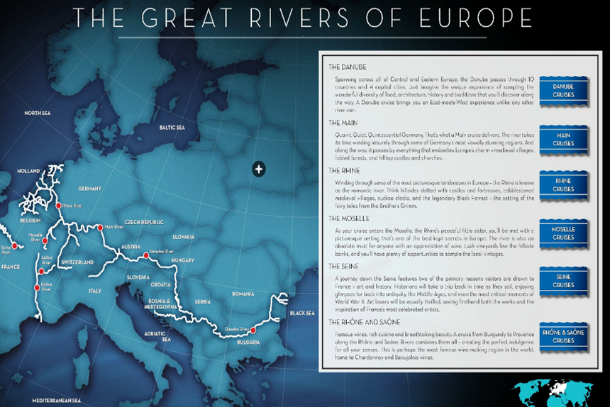 riversofeurope