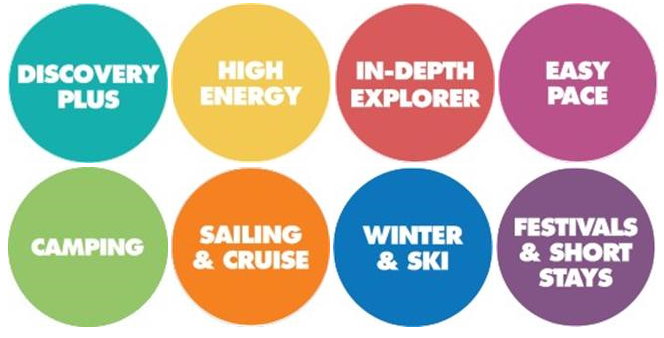 contikiinfo