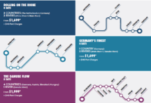 Contiki River Cruises New for 2018