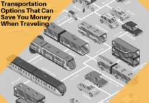 How to Save Money on Transportation When Traveling How to Save Money on Transportation When Traveling