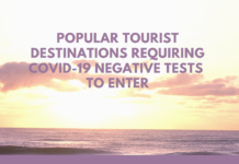 Travel Destinations Requiring A Negative COVID-19 Test